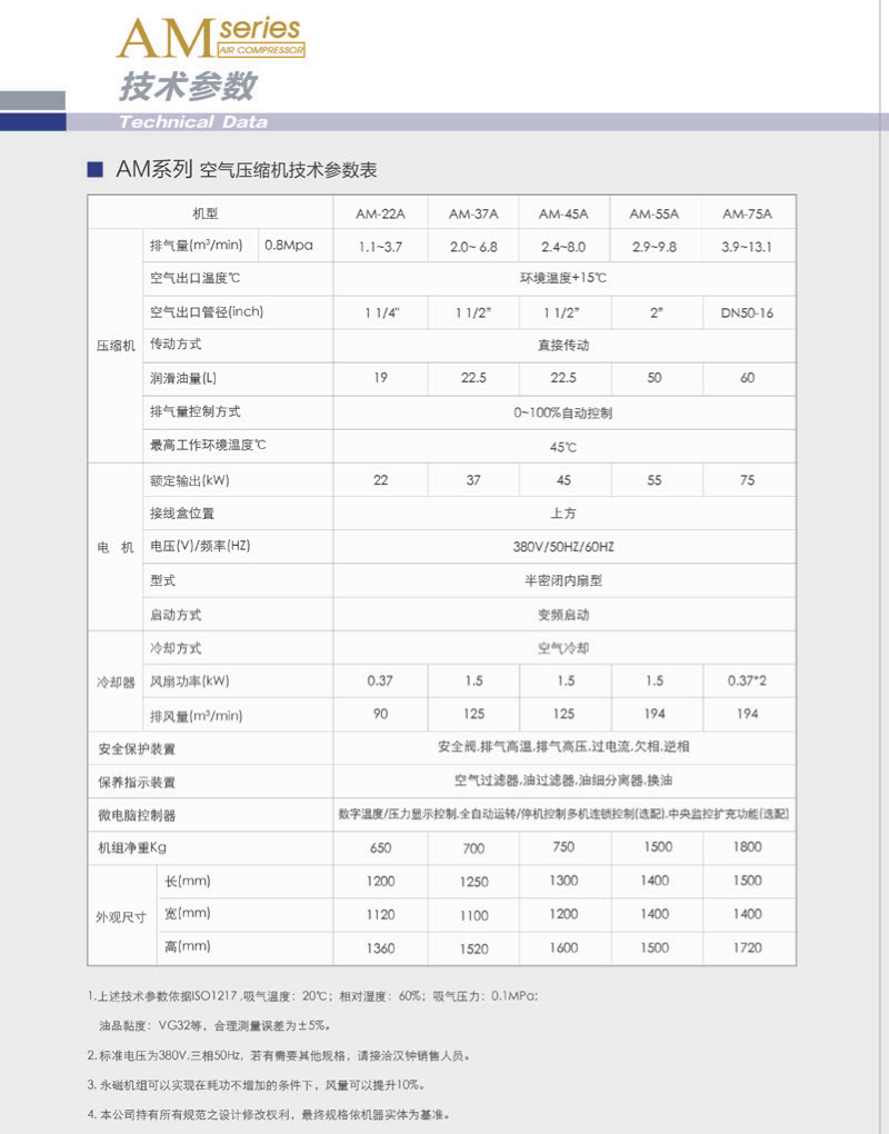 AM22-75.png AM22-75.png